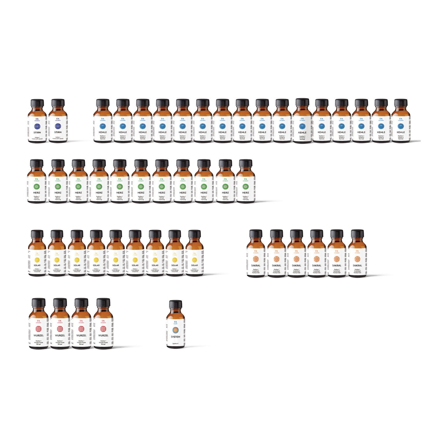 Chakra Blüten Elixiere — Set